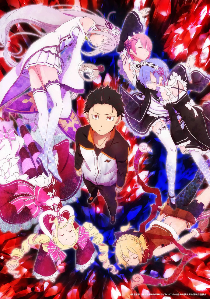 Konosuba mı Re:zero mu?