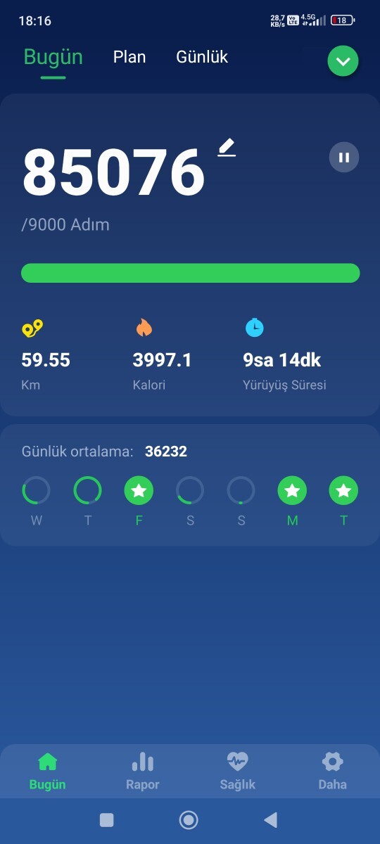Bugün 11 bin 221 adım attım, sağlıklı olmak için yeterli mi?