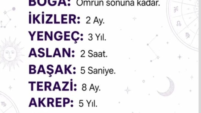Burcuna göre sevgili kalma süreni biliyormusunn?