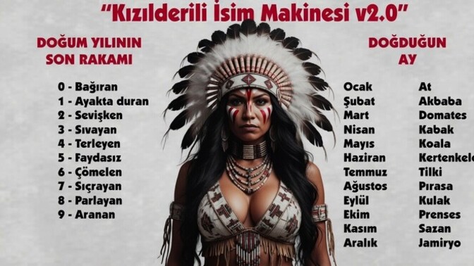 Bu isim makinesine göre sizin lakap ne olurdu?