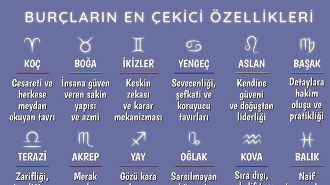 Burcunuzun en çekici özelliği ne, hangi burcun hangi özelliğine dayanamıyorsunuz?