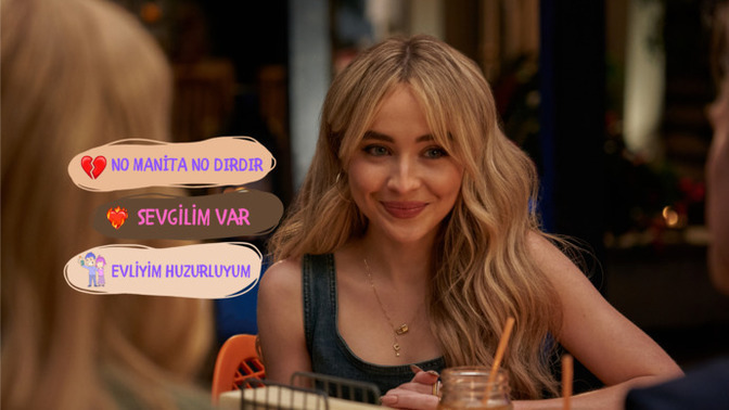 Güncel ilişki durumunuz nedir?