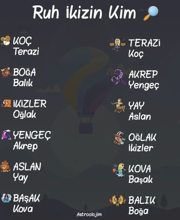 Burcuna göre ruh ikizin nedir?