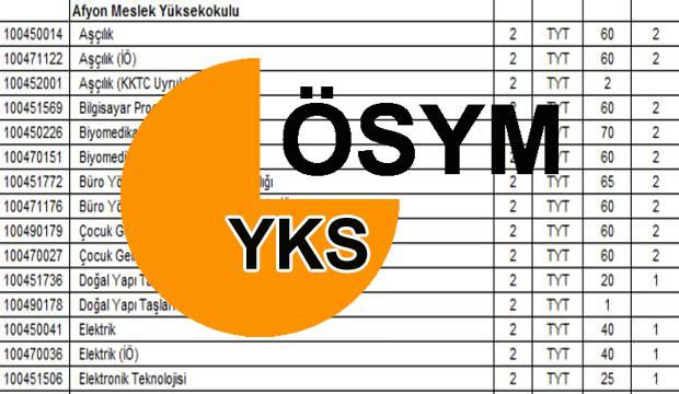 tercih listesi değiştirme