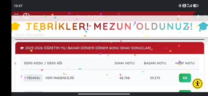 Berbat başlayan bir günün ardından sizi neler iyi hissettirir?