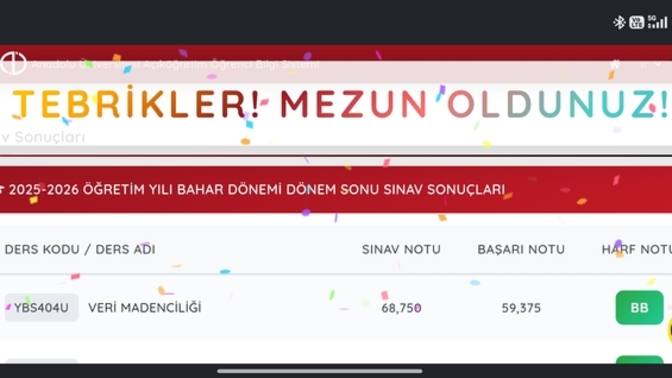 Berbat başlayan bir günün ardından sizi neler iyi hissettirir?