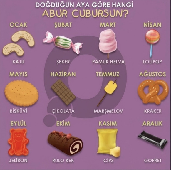 Sen hangi abur cubursun?