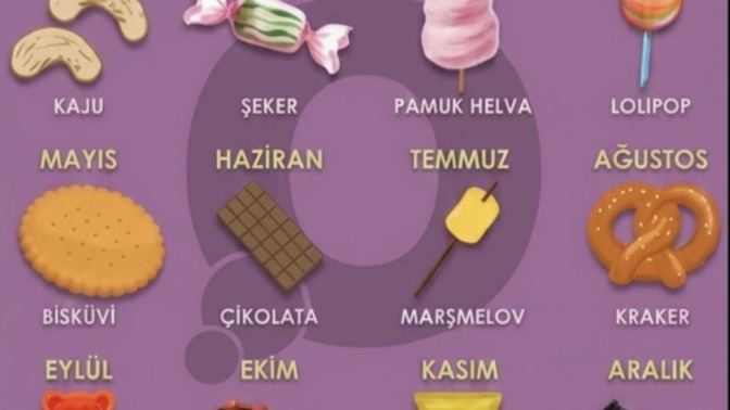 Sen hangi abur cubursun?