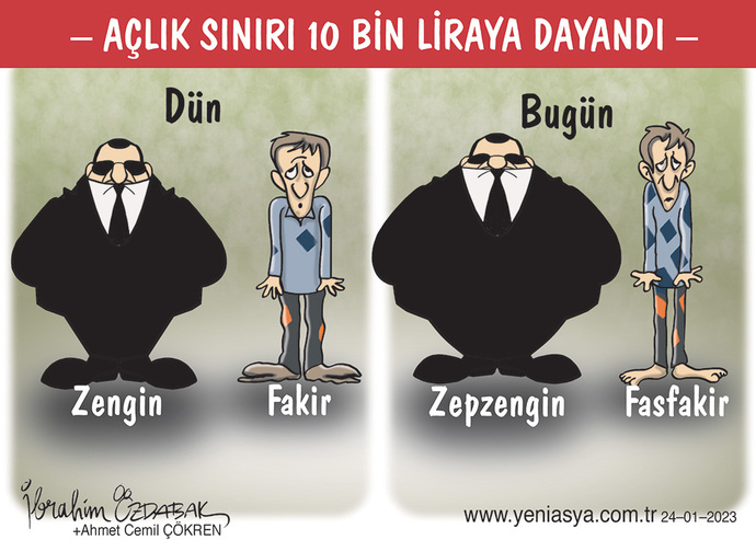 Siz ne kadar fakirsiniz?