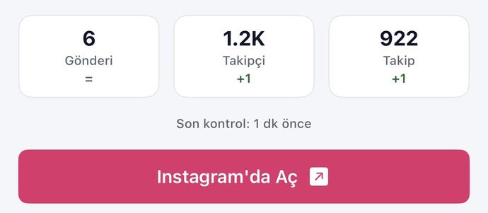 Aldatılıyor muyum? Kafayı yemek üzereyim?