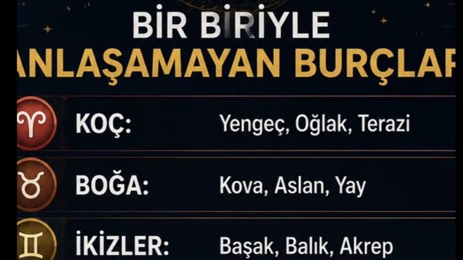 Sen Hangi Burçlarla Anlaşamazsın?