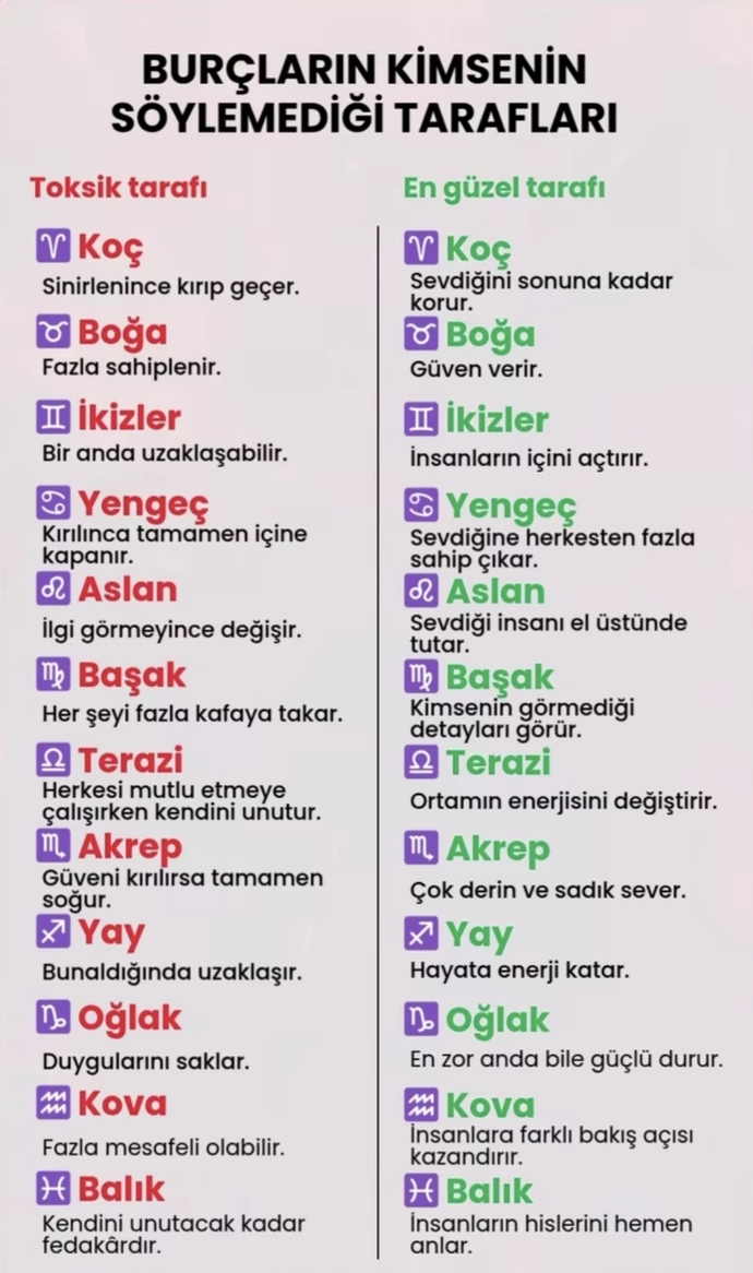 Burcunuzun toksik ve en güzel tarafı doğru mu?