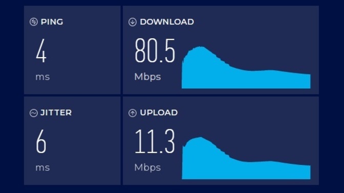 İnternet hızım normalden çok daha yavaş çıktı, bu değerler sizce normal mi?
