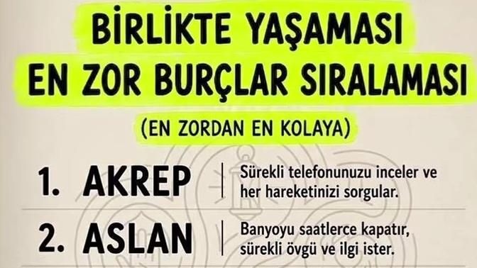 Birlikte yaşaması en zor burçlar sıralamasında kaçıncı sıradasınız 😄?