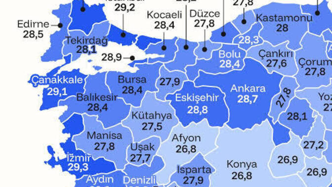 Artık ekekler 30 da evleniyor diyenler bakabilir mi?