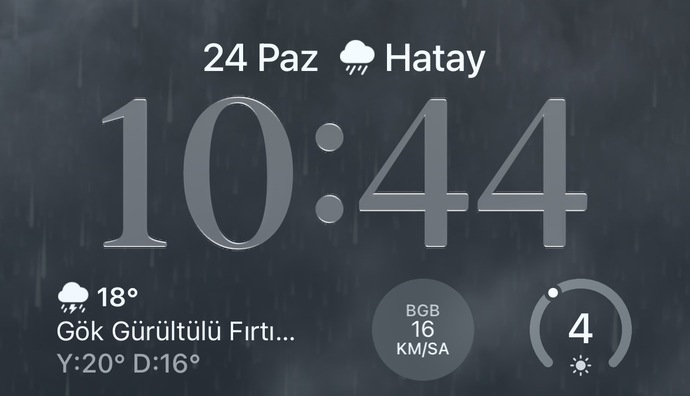 Hazirana geçiyoruz bu hava normal mi?