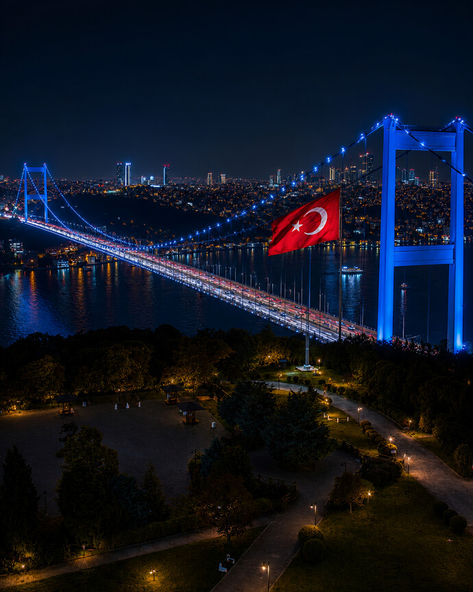 Türkiyeden gitme şansınız olsa gider miydiniz yoksa kalır mıydınız?