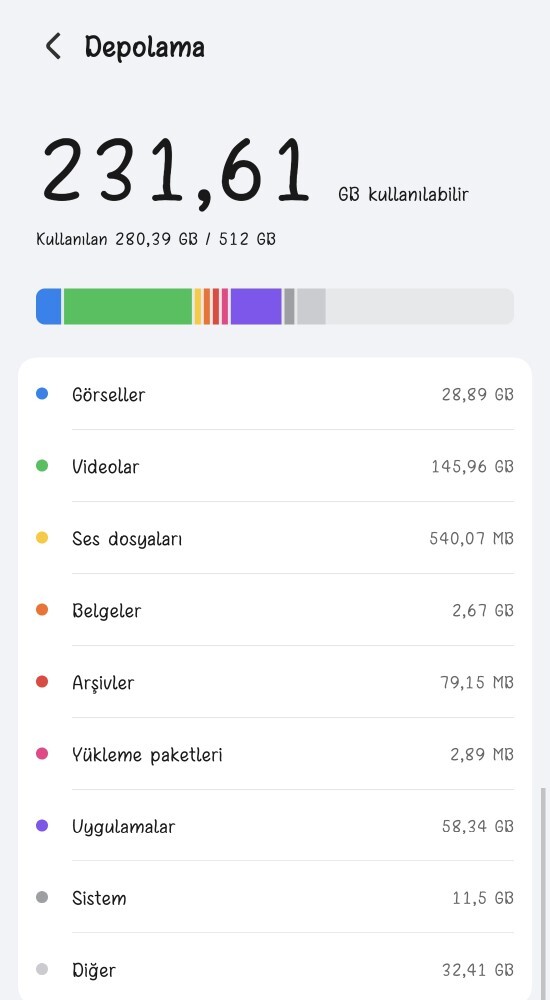 Telefonumda yer olduğu halde yeterli alan olmadığı için ekran görüntüsü kaydedilemiyor uyarısı alıyorum. Neden olabilir?