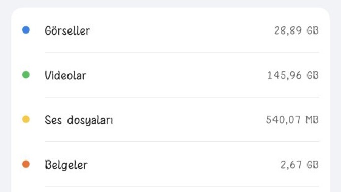 Telefonumda yer olduğu halde "yeterli alan olmadığı için ekran görüntüsü kaydedilemiyor" uyarısı alıyorum. Neden olabilir?