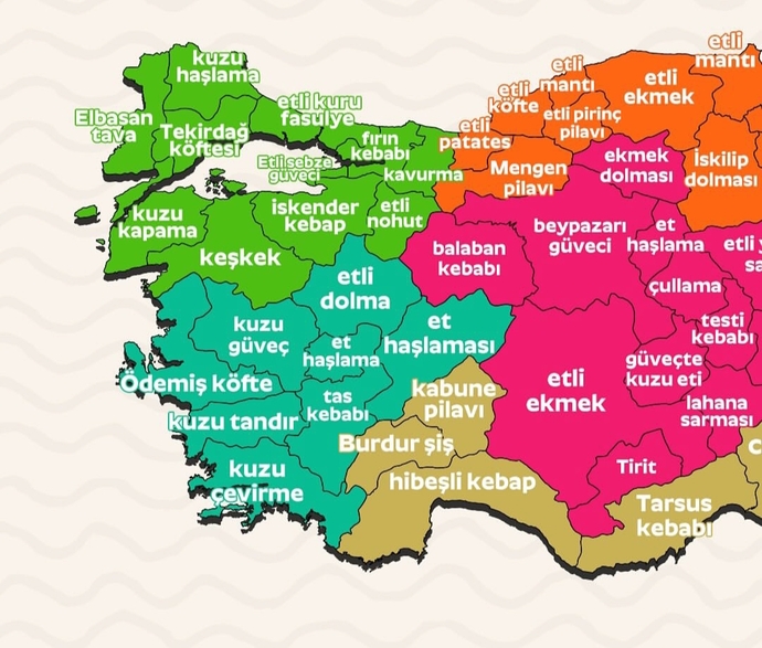Memleketinizin favori bayram yemeği nedir?