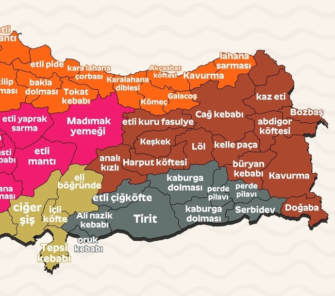 Memleketinizin favori bayram yemeği nedir?