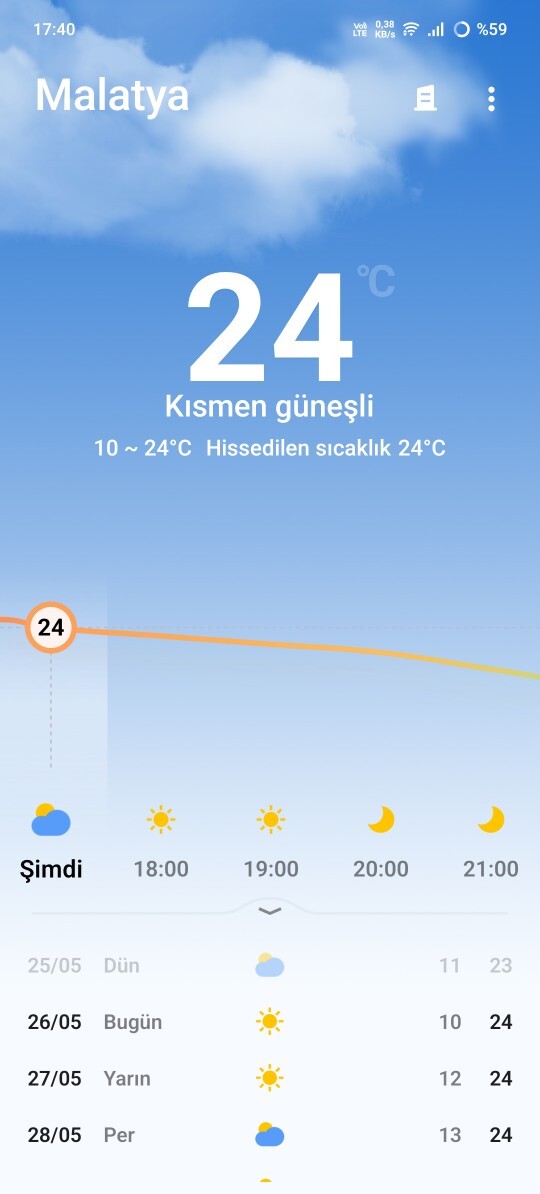 Şu an sizde hava kaç derece, bulunduğunuz şehirde sıcaklık nasıl?
