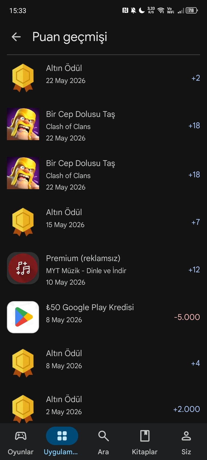 Oynadığınız oyuna para yatırır mısınız?