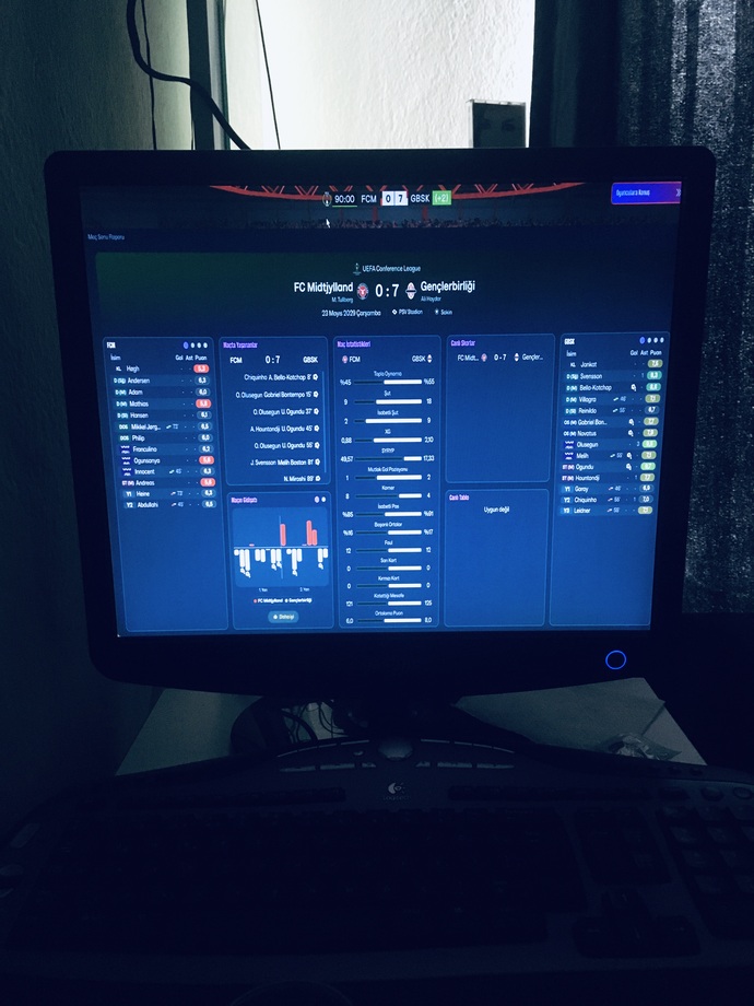 FM26 Gençlerbirliği 🖤♥️
