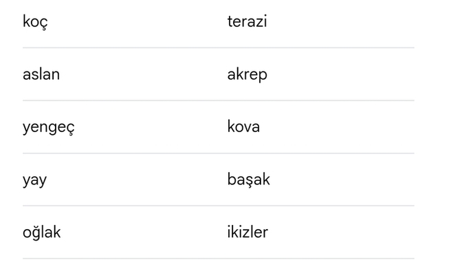 Burcuna göre kıskanılan mısın kıskanan mı?
