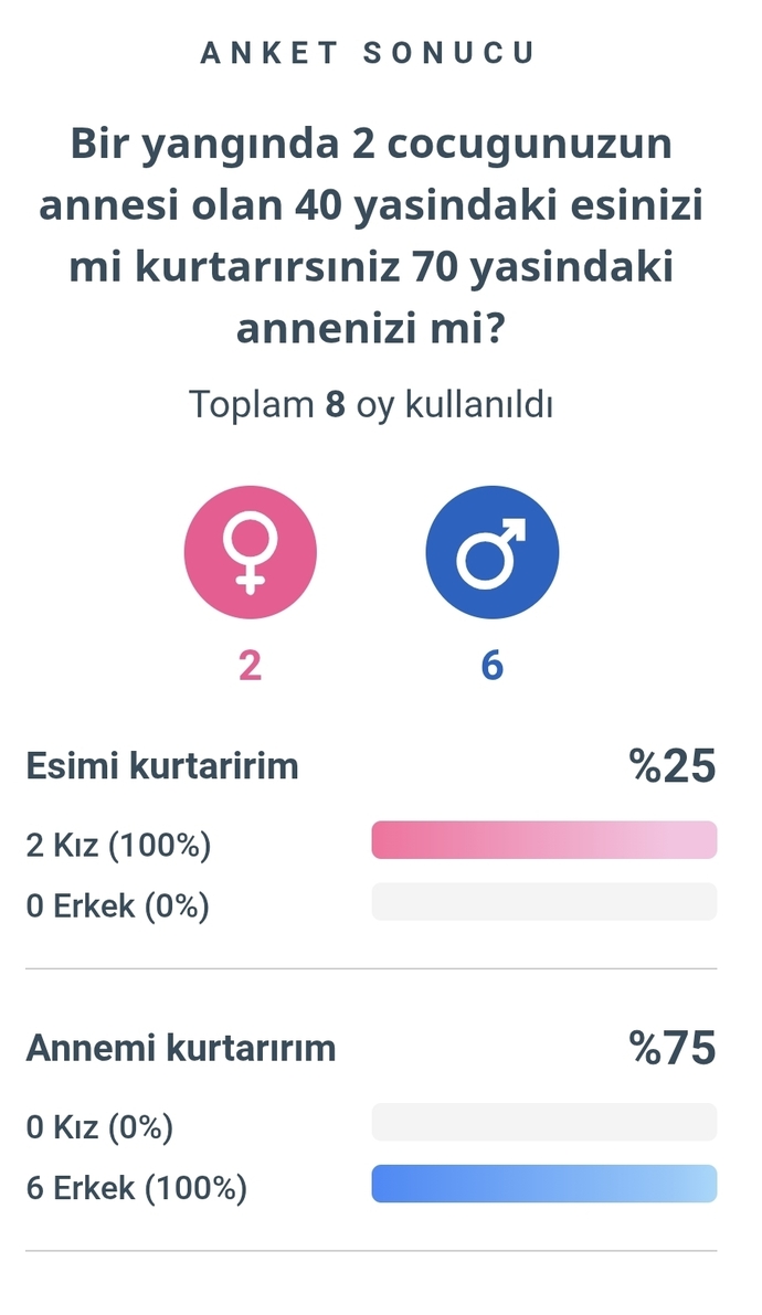 Turkiyedeki erkeklerin ana kuzuluğu saka mı?