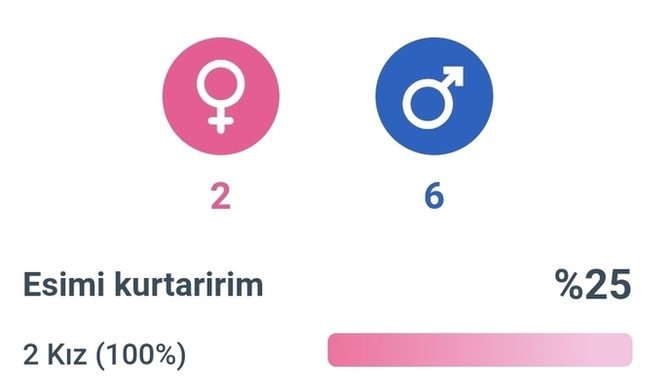 Turkiyedeki erkeklerin ana kuzuluğu saka mı?