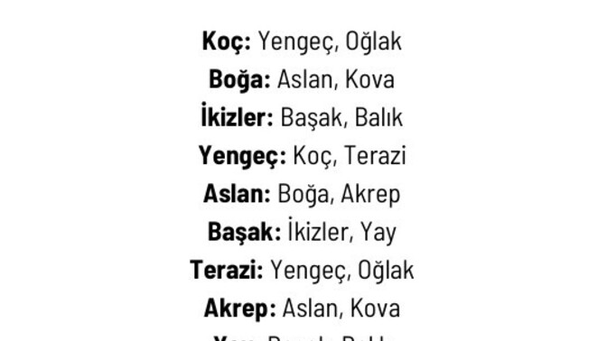 Asla cikmamaniz gereken, iliskide en tehlikeli buldugunuz burc hangisi?