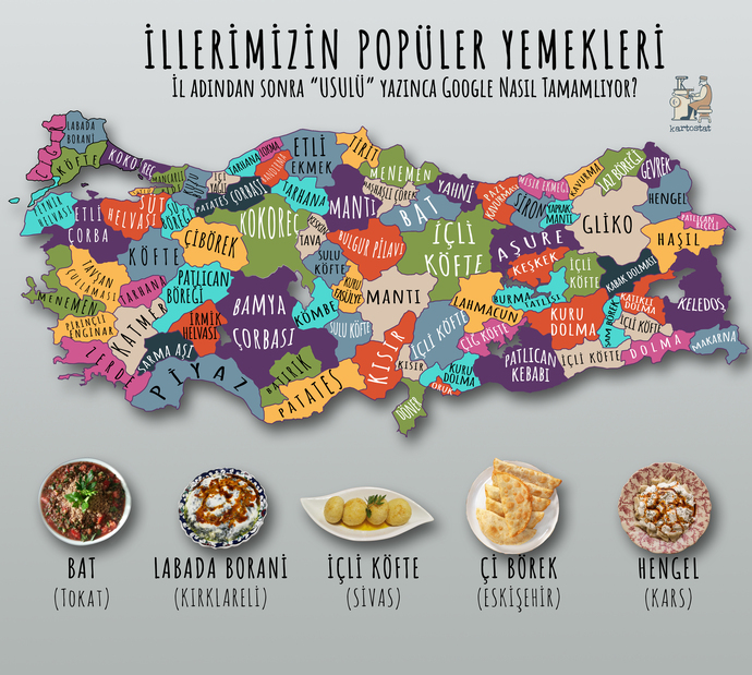 Memleketinizin en meşhur yemeği, tatlısı ya da gezilecek yeri ne?