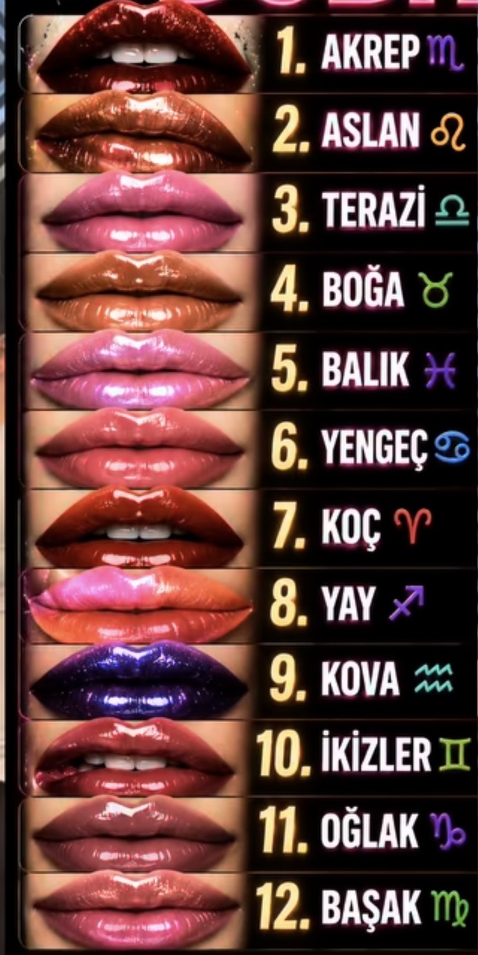 Hangi Burç Daha güzel?