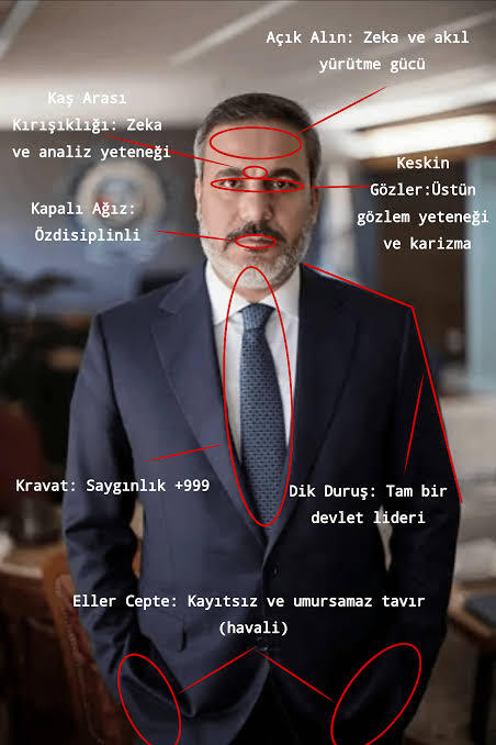 İnsan hem Müslüman/Ampullü olabilir mi?