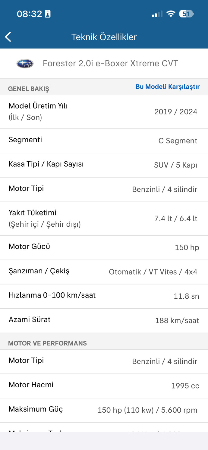 Bu aracın yakıt tüketimi, performansı ve kronik sorunları hakkında gerçek kullanıcı yorumları neler?