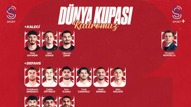 Dünya Kupası’nda ideal ilk 11 sizce nasıl olmalı?