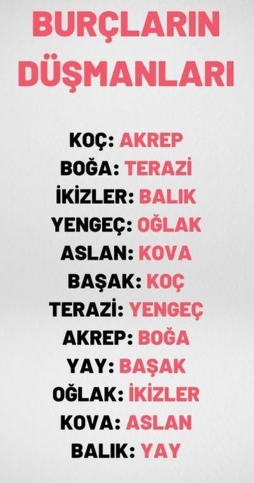 Burçların düşmanı hangi burç 😄?