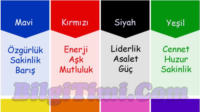 Hangi rengin karakter olarak sizi temsil ettiğini düşünüyorsunuz?