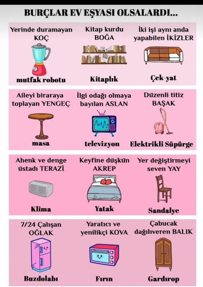 Burçlar ev eşyası olsaydı sen hangi eşya olurdun?