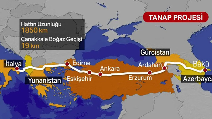 Savaşların tek kazananı Türkiye mi oldu?