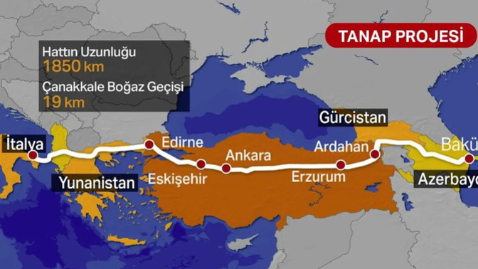 Savaşların tek kazananı Türkiye mi oldu?