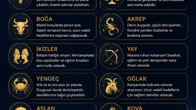 Günlük burç yorumları okumayı gerçekten seviyor musun, ne kadar ciddiye alıyorsun?