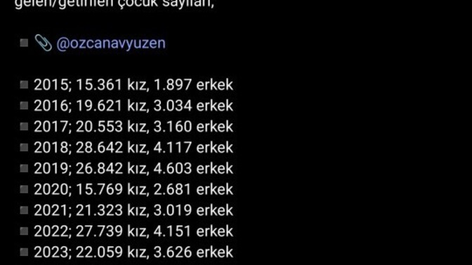 Hadım olması için Türkiye neyi bekliyor sizce?