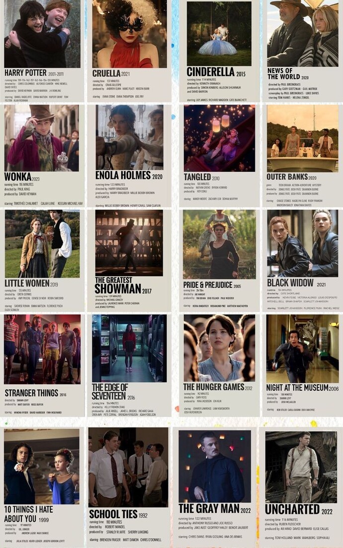 İzlediğiniz film veya dizileri tekrar izler misiniz?