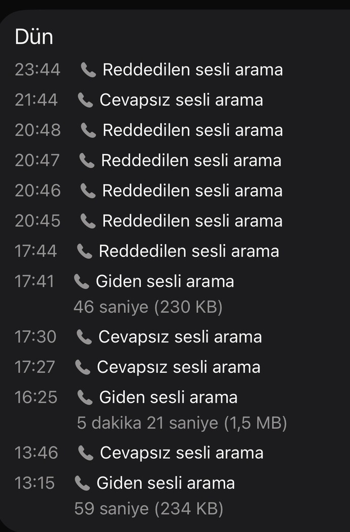 Sevgilimle tartıştık ve geç yazdığı için benim sabırsızlık seviyem fazla mi?