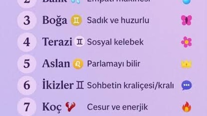 Burcuna göre en sevilenlerde kaçıncı sıradasın?