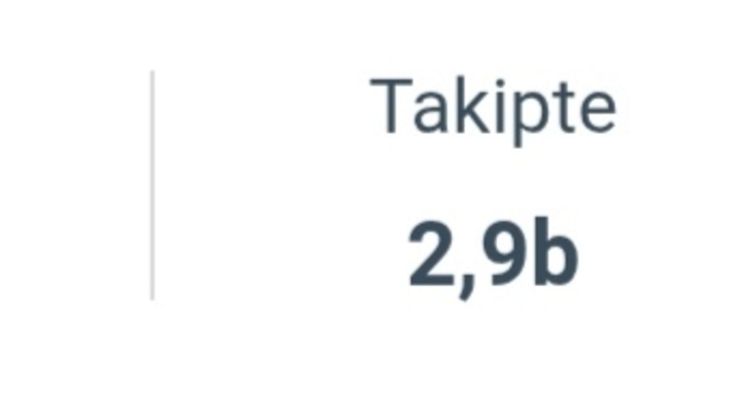 Böyle biriyle takipleşir misiniz?