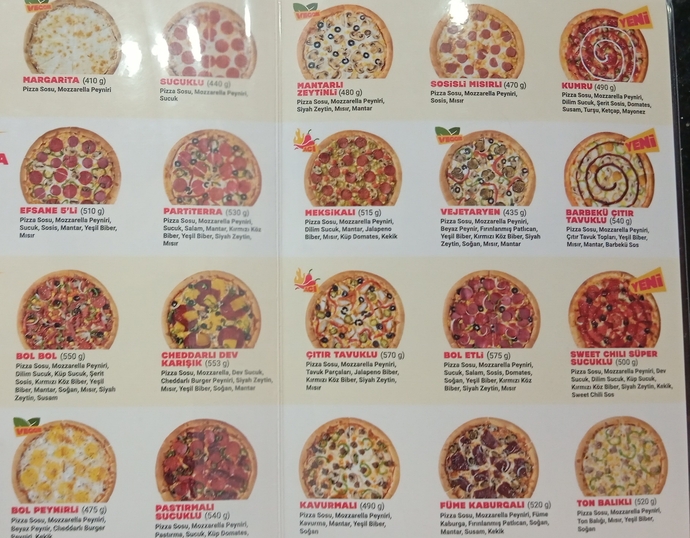 Size pizza ısmarlasam bunlardan hangisini seçerdiniz?