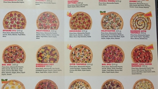 Size pizza ısmarlasam bunlardan hangisini seçerdiniz?